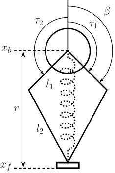 Virtual Energy Management for Physical Energy Savings in a Legged Robot Hopping on Granular Media